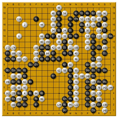 李世石和AlphaGo人机围棋大赛