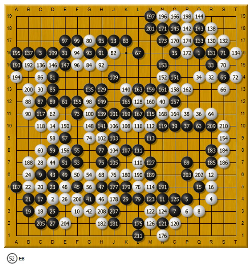 3月10日李世石再次败给AlphaGo