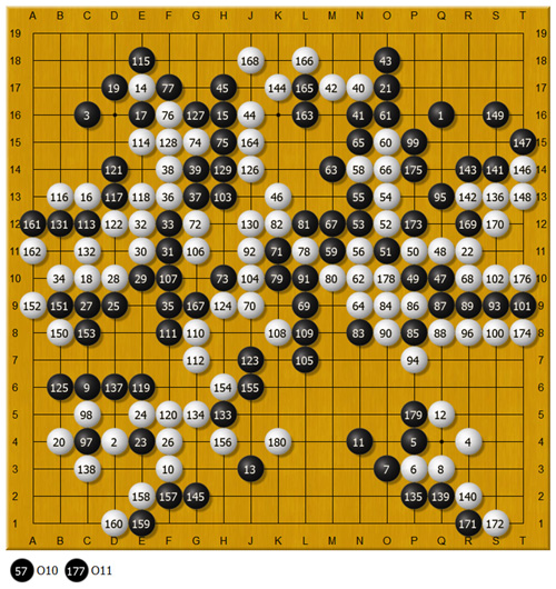 李世石连输三场首胜谷歌AlphaGo