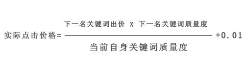 揭秘百度关键字推广的黑幕